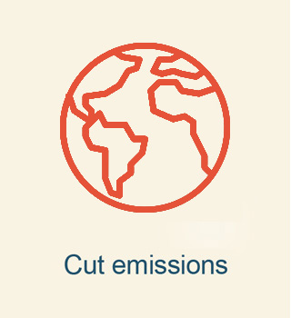 Cut emissions